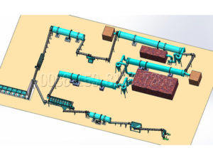 Chicken Manure Organic Fertilizer Production Line