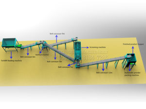 Powdery Organic Fertilizer Production Line-2