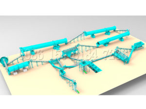 How to Determine the Scale of an Organic Fertilizer Production Line?